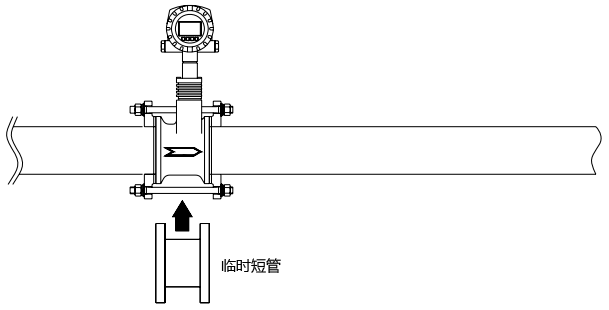 清洗管道時(shí)應(yīng)暫時(shí)安裝一節(jié)短管代替渦街流量計(jì) 清洗管道時(shí)應(yīng)暫時(shí)安裝一節(jié)短管代替渦街流量計(jì)